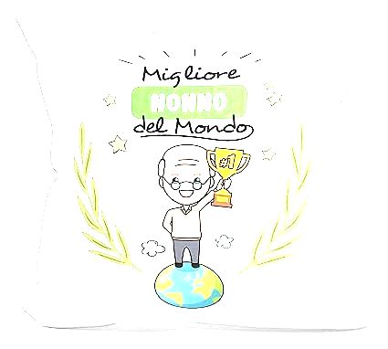 Publicaciones en blog